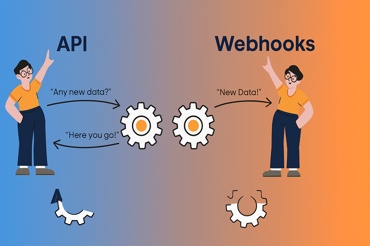 API playground with webhooks